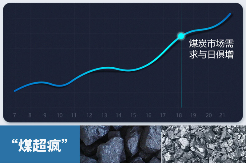 粉碎大塊煤設(shè)備有哪幾種？類型及價(jià)格