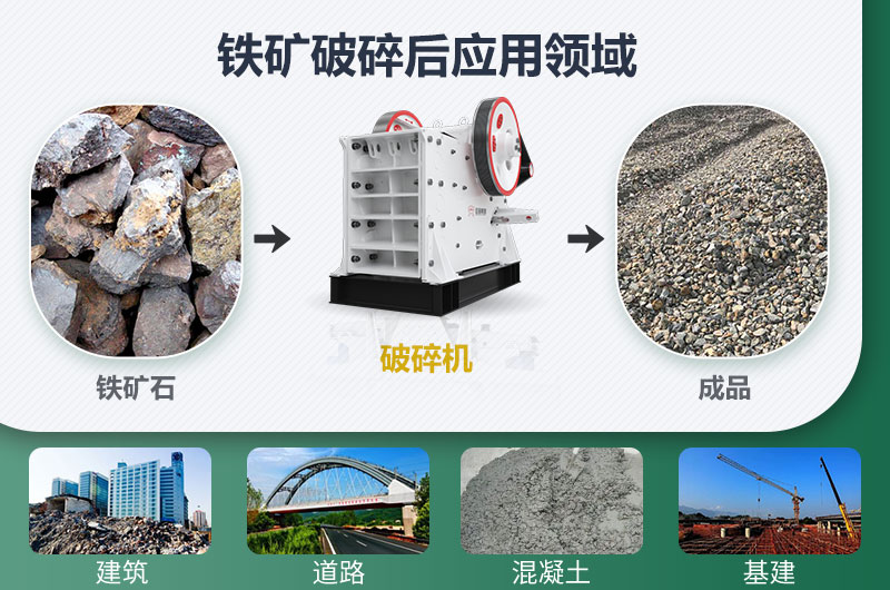 鐵礦破碎機設(shè)備種類有哪些？價格及圖片