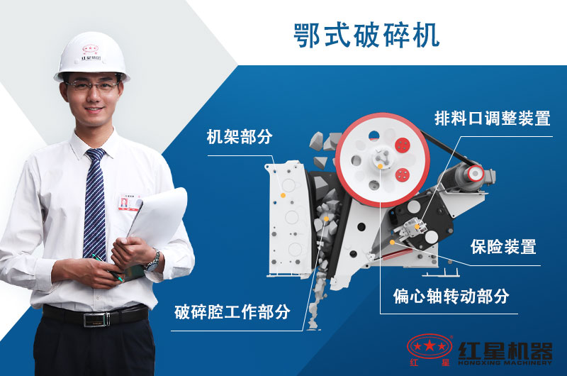 小鄂破價(jià)格是多少，有幾個(gè)型號_怎樣調(diào)節(jié)出料大小